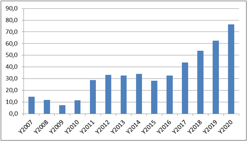 Скриншот 22-07-2021 183330.png Скриншот 22-07-2021 183330.png